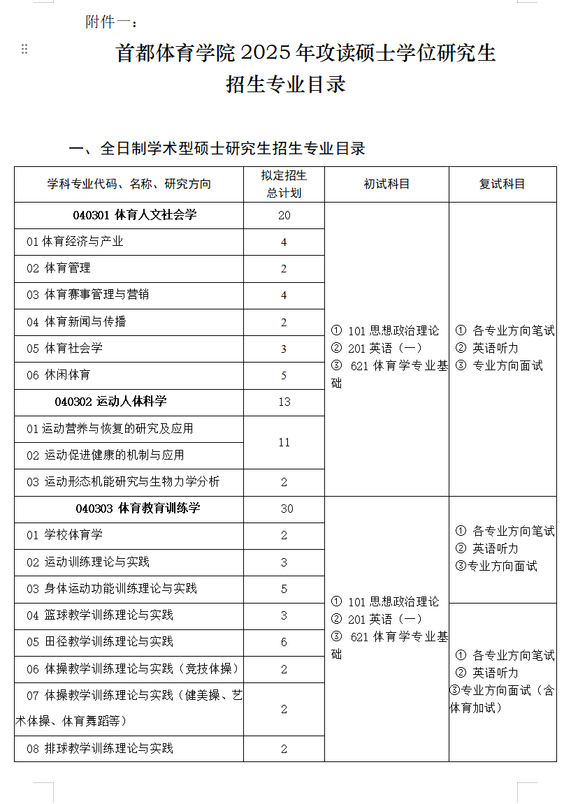 2025<a href=https://www.211g.cn/tag/shoudu.html target=_blank class=infotextkey>首都</a><a href=https://www.211g.cn/tag/tiyu.html target=_blank class=infotextkey>体育</a><a href=https://www.211g.cn/tag/xueyuan.html target=_blank class=infotextkey>学院</a><a href=https://www.211g.cn/tag/yanjiusheng.html target=_blank class=infotextkey>研究生</a><a href=https://www.211g.cn/tag/zhaosheng.html target=_blank class=infotextkey>招生</a><a href=https://www.211g.cn/tag/zhuanye.html target=_blank class=infotextkey>专业</a><a href=https://www.211g.cn/tag/mulu.html target=_blank class=infotextkey>目录</a>及<a href=https://www.211g.cn/tag/kaoshi.html target=_blank class=infotextkey>考试</a><a href=https://www.211g.cn/tag/kemu.html target=_blank class=infotextkey>科目</a>