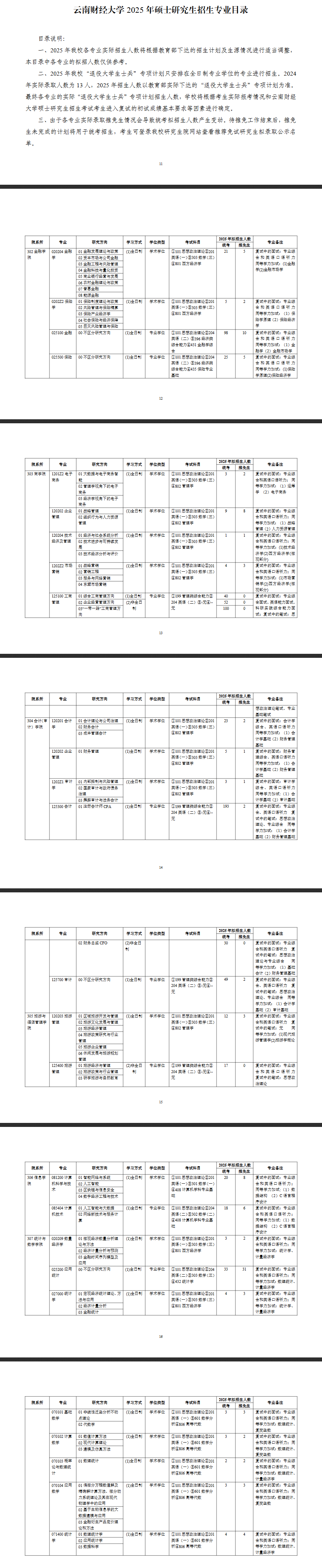 2025<a href=https://www.211g.cn/tag/yunnan.html target=_blank class=infotextkey>云南</a><a href=https://www.211g.cn/tag/caijing.html target=_blank class=infotextkey>财经</a><a href=https://www.211g.cn/tag/daxue.html target=_blank class=infotextkey>大学</a><a href=https://www.211g.cn/tag/yanjiusheng.html target=_blank class=infotextkey>研究生</a><a href=https://www.211g.cn/tag/zhaosheng.html target=_blank class=infotextkey>招生</a><a href=https://www.211g.cn/tag/zhuanye.html target=_blank class=infotextkey>专业</a>及<a href=https://www.211g.cn/tag/kaoshi.html target=_blank class=infotextkey>考试</a><a href=https://www.211g.cn/tag/kemu.html target=_blank class=infotextkey>科目</a>