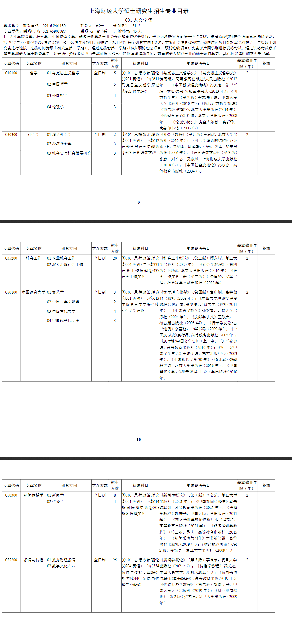 2025 Shanghai University of Finance and Economics Graduate Admissions Program Directory and Exam Subjects