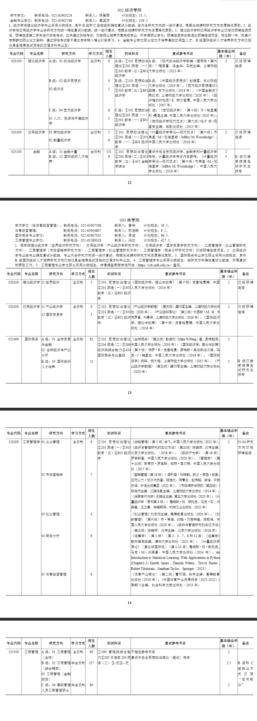 2025 Shanghai University of Finance and Economics Graduate Admissions Program Directory and Exam Subjects