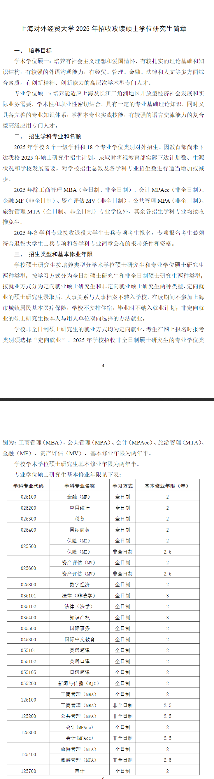 2025 Shanghai University of International Business and Economics Graduate Admissions Guide