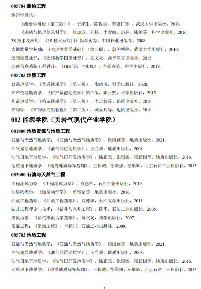 2025成都理工<a href=https://www.211g.cn/tag/daxue.html target=_blank class=infotextkey>大学</a>考研参考书目