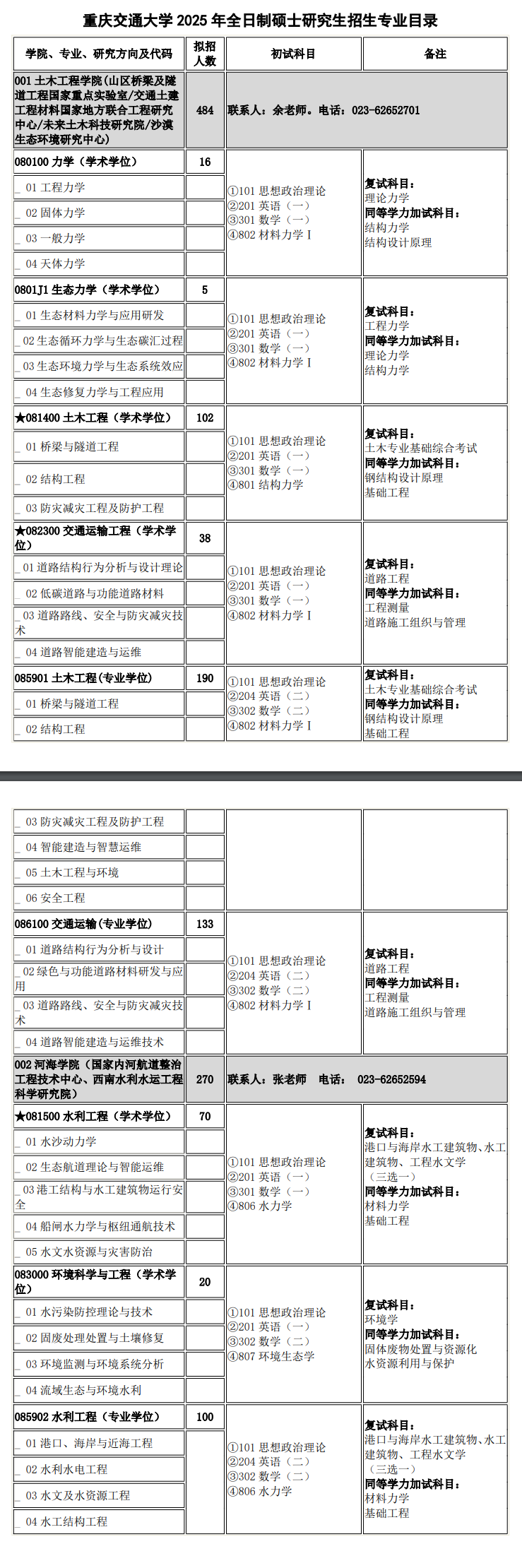 2025<a href=https://www.211g.cn/tag/zhongqing.html target=_blank class=infotextkey>重庆</a><a href=https://www.211g.cn/tag/jiaotong.html target=_blank class=infotextkey>交通</a><a href=https://www.211g.cn/tag/daxue.html target=_blank class=infotextkey>大学</a><a href=https://www.211g.cn/tag/yanjiusheng.html target=_blank class=infotextkey>研究生</a><a href=https://www.211g.cn/tag/zhaosheng.html target=_blank class=infotextkey>招生</a><a href=https://www.211g.cn/tag/zhuanye.html target=_blank class=infotextkey>专业</a><a href=https://www.211g.cn/tag/mulu.html target=_blank class=infotextkey>目录</a>及<a href=https://www.211g.cn/tag/kaoshi.html target=_blank class=infotextkey>考试</a><a href=https://www.211g.cn/tag/kemu.html target=_blank class=infotextkey>科目</a>