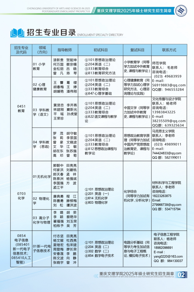2025<a href=https://www.211g.cn/tag/zhongqing.html target=_blank class=infotextkey>重庆</a>文理<a href=https://www.211g.cn/tag/xueyuan.html target=_blank class=infotextkey>学院</a><a href=https://www.211g.cn/tag/yanjiusheng.html target=_blank class=infotextkey>研究生</a><a href=https://www.211g.cn/tag/zhaosheng.html target=_blank class=infotextkey>招生</a><a href=https://www.211g.cn/tag/zhuanye.html target=_blank class=infotextkey>专业</a><a href=https://www.211g.cn/tag/mulu.html target=_blank class=infotextkey>目录</a>及<a href=https://www.211g.cn/tag/kaoshi.html target=_blank class=infotextkey>考试</a><a href=https://www.211g.cn/tag/kemu.html target=_blank class=infotextkey>科目</a>