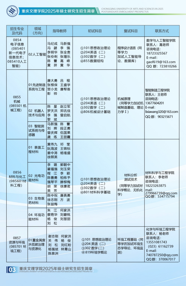2025<a href=https://www.211g.cn/tag/zhongqing.html target=_blank class=infotextkey>重庆</a>文理<a href=https://www.211g.cn/tag/xueyuan.html target=_blank class=infotextkey>学院</a><a href=https://www.211g.cn/tag/yanjiusheng.html target=_blank class=infotextkey>研究生</a><a href=https://www.211g.cn/tag/zhaosheng.html target=_blank class=infotextkey>招生</a><a href=https://www.211g.cn/tag/zhuanye.html target=_blank class=infotextkey>专业</a><a href=https://www.211g.cn/tag/mulu.html target=_blank class=infotextkey>目录</a>及<a href=https://www.211g.cn/tag/kaoshi.html target=_blank class=infotextkey>考试</a><a href=https://www.211g.cn/tag/kemu.html target=_blank class=infotextkey>科目</a>