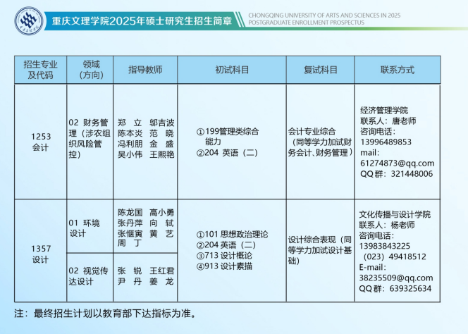 2025<a href=https://www.211g.cn/tag/zhongqing.html target=_blank class=infotextkey>重庆</a>文理<a href=https://www.211g.cn/tag/xueyuan.html target=_blank class=infotextkey>学院</a><a href=https://www.211g.cn/tag/yanjiusheng.html target=_blank class=infotextkey>研究生</a><a href=https://www.211g.cn/tag/zhaosheng.html target=_blank class=infotextkey>招生</a><a href=https://www.211g.cn/tag/zhuanye.html target=_blank class=infotextkey>专业</a><a href=https://www.211g.cn/tag/mulu.html target=_blank class=infotextkey>目录</a>及<a href=https://www.211g.cn/tag/kaoshi.html target=_blank class=infotextkey>考试</a><a href=https://www.211g.cn/tag/kemu.html target=_blank class=infotextkey>科目</a>