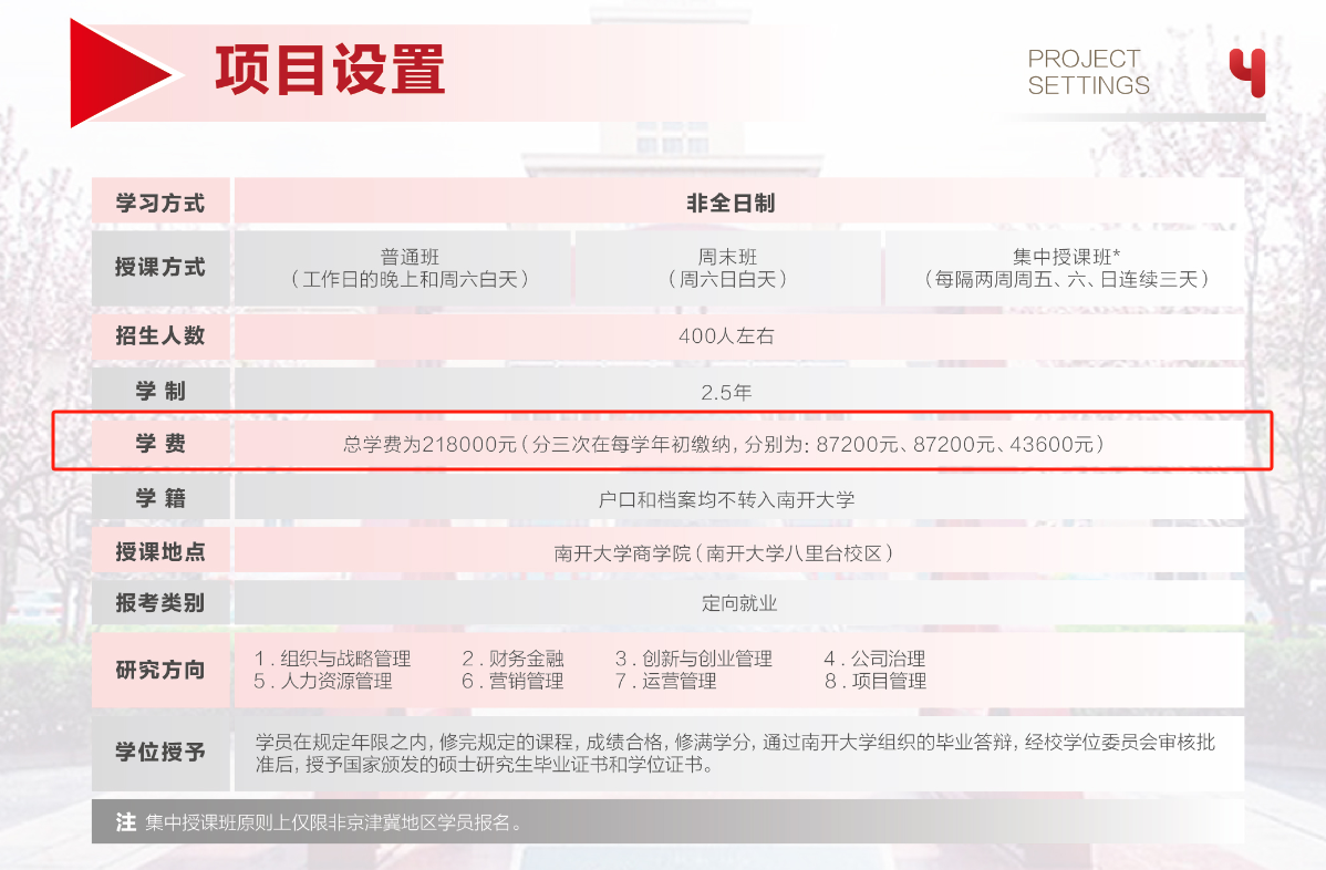 2025南开<a href=https://www.211g.cn/tag/daxue.html target=_blank class=infotextkey>大学</a>MBA学费多少钱一年？