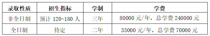 2025华南<a href=https://www.211g.cn/tag/shifan.html target=_blank class=infotextkey>师范</a><a href=https://www.211g.cn/tag/daxue.html target=_blank class=infotextkey>大学</a>MBA学费详情