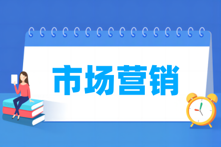 市场营销专业属于哪个类别