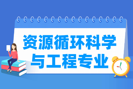 资源循环科学与工程专业开设院校名单