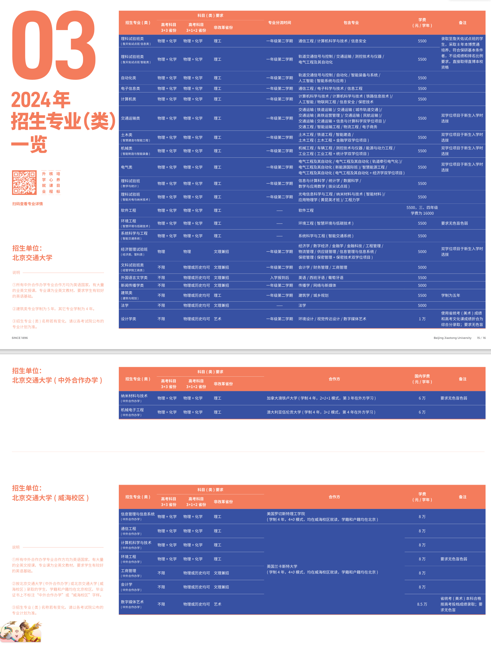 <a href=https://www.211g.cn/tag/beijing.html target=_blank class=infotextkey>北京</a><a href=https://www.211g.cn/tag/jiaotong.html target=_blank class=infotextkey>交通</a><a href=https://www.211g.cn/tag/daxue.html target=_blank class=infotextkey>大学</a>有哪些<a href=https://www.211g.cn/tag/zhuanye.html target=_blank class=infotextkey>专业</a>？