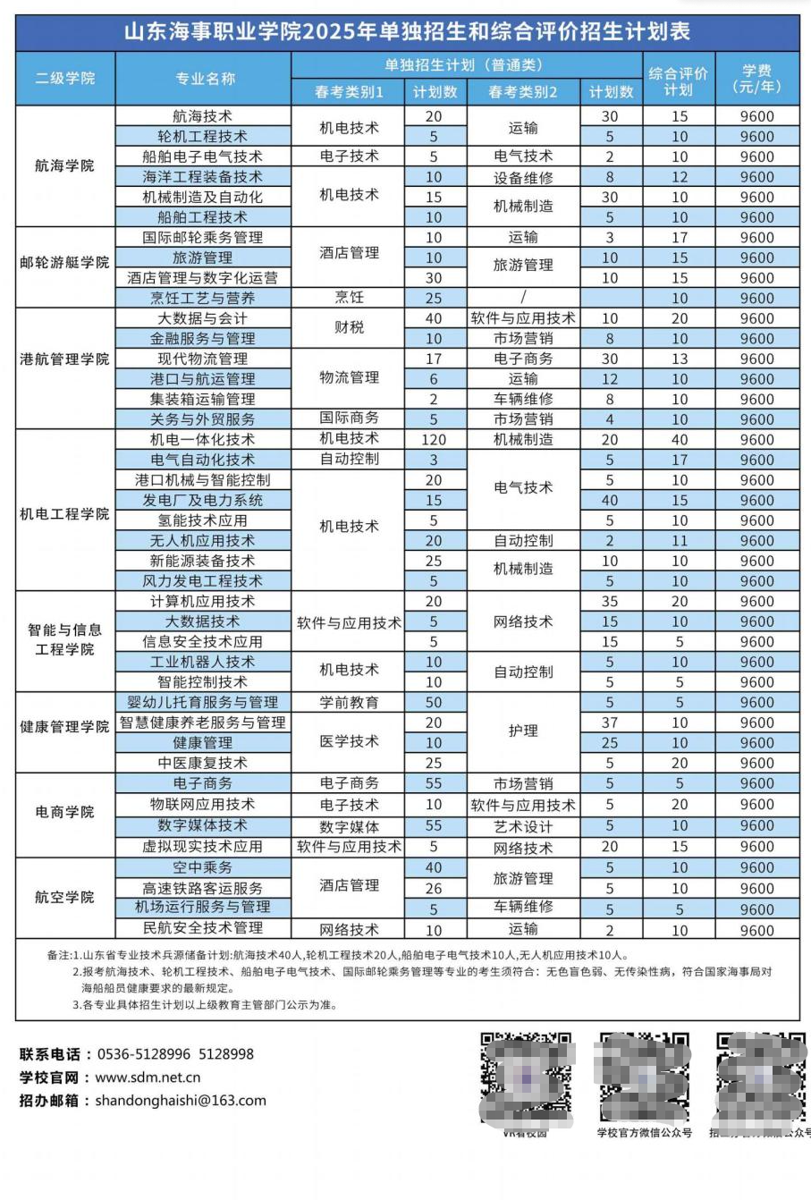 <a href=https://www.211g.cn/tag/shandong.html target=_blank class=infotextkey>山东</a>海事<a href=https://www.211g.cn/tag/zhiye.html target=_blank class=infotextkey>职业</a><a href=https://www.211g.cn/tag/xueyuan.html target=_blank class=infotextkey>学院</a>高职单独<a href=https://www.211g.cn/tag/zhaosheng.html target=_blank class=infotextkey>招生</a>和综合<a href=https://www.211g.cn/tag/pingjia.html target=_blank class=infotextkey>评价</a><a href=https://www.211g.cn/tag/zhaosheng.html target=_blank class=infotextkey>招生</a><a href=https://www.211g.cn/tag/zhuanye.html target=_blank class=infotextkey>专业</a>有哪些？