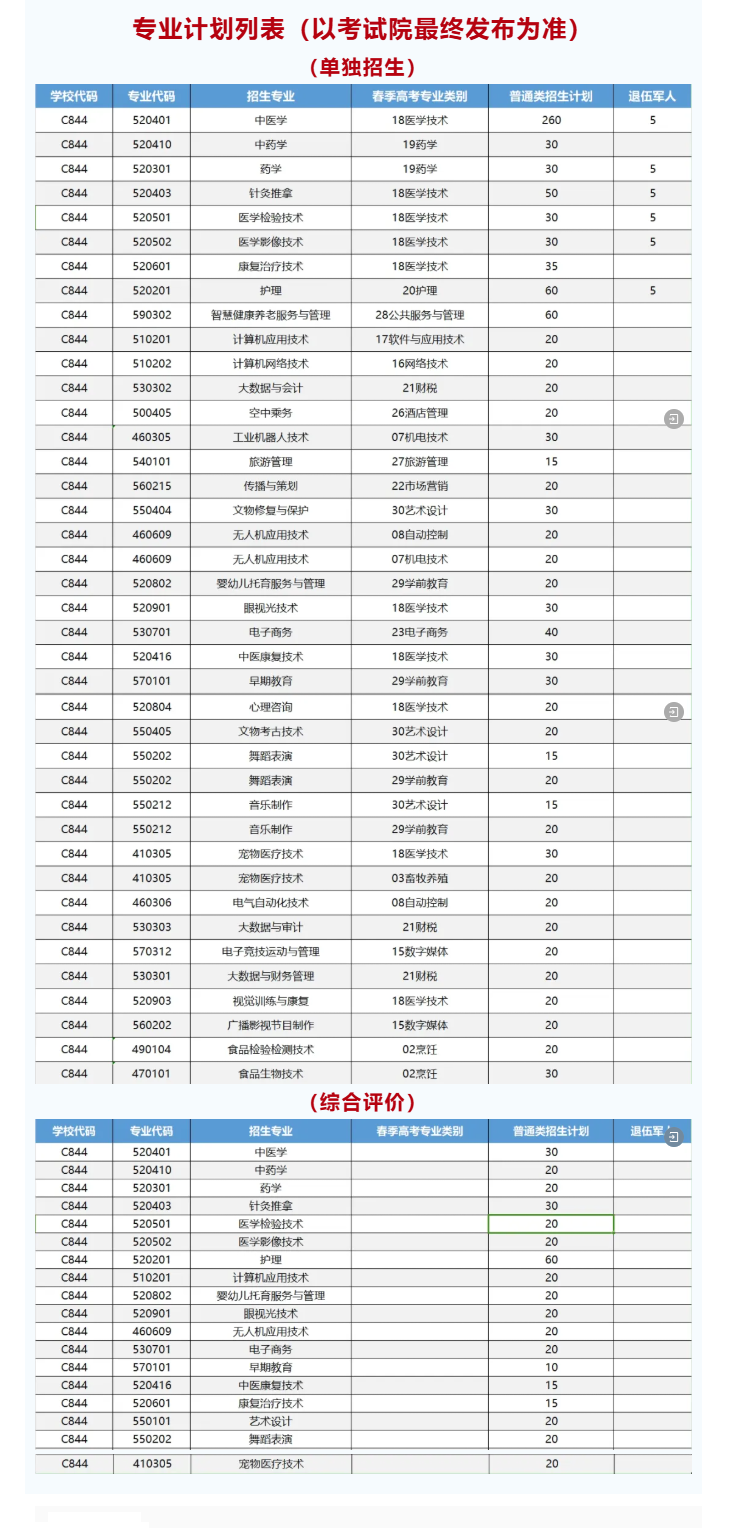 <a href=https://www.211g.cn/tag/shandong.html target=_blank class=infotextkey>山东</a>力明<a href=https://www.211g.cn/tag/keji.html target=_blank class=infotextkey>科技</a><a href=https://www.211g.cn/tag/zhiye.html target=_blank class=infotextkey>职业</a><a href=https://www.211g.cn/tag/xueyuan.html target=_blank class=infotextkey>学院</a><a href=https://www.211g.cn/tag/zhaosheng.html target=_blank class=infotextkey>招生</a><a href=https://www.211g.cn/tag/zhuanye.html target=_blank class=infotextkey>专业</a>图片