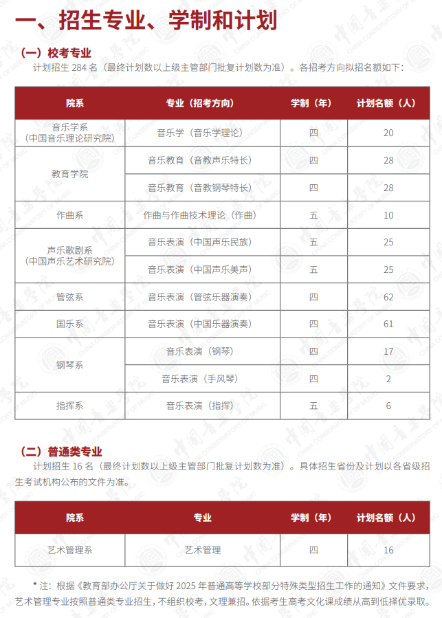 <a href=https://www.211g.cn/tag/zhongguo.html target=_blank class=infotextkey>中国</a>音乐<a href=https://www.211g.cn/tag/xueyuan.html target=_blank class=infotextkey>学院</a><a href=https://www.211g.cn/tag/yishu.html target=_blank class=infotextkey>艺术</a>类<a href=https://www.211g.cn/tag/zhuanye.html target=_blank class=infotextkey>专业</a><a href=https://www.211g.cn/tag/shezhi.html target=_blank class=infotextkey>设置</a>一览