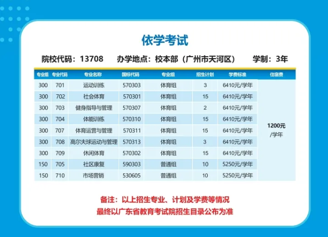 广州<a href=https://www.211g.cn/tag/tiyu.html target=_blank class=infotextkey>体育</a><a href=https://www.211g.cn/tag/zhiye.html target=_blank class=infotextkey>职业</a><a href=https://www.211g.cn/tag/jishu.html target=_blank class=infotextkey>技术</a><a href=https://www.211g.cn/tag/xueyuan.html target=_blank class=infotextkey>学院</a>春季高考<a href=https://www.211g.cn/tag/zhaosheng.html target=_blank class=infotextkey>招生</a><a href=https://www.211g.cn/tag/zhuanye.html target=_blank class=infotextkey>专业</a>有哪些？