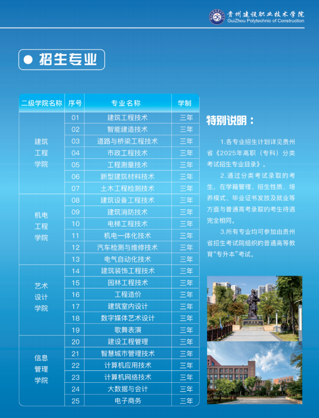 <a href=https://www.211g.cn/tag/guizhou.html target=_blank class=infotextkey>贵州</a><a href=https://www.211g.cn/tag/jianshe.html target=_blank class=infotextkey>建设</a><a href=https://www.211g.cn/tag/zhiye.html target=_blank class=infotextkey>职业</a><a href=https://www.211g.cn/tag/jishu.html target=_blank class=infotextkey>技术</a><a href=https://www.211g.cn/tag/xueyuan.html target=_blank class=infotextkey>学院</a>分类<a href=https://www.211g.cn/tag/kaoshi.html target=_blank class=infotextkey>考试</a><a href=https://www.211g.cn/tag/zhaosheng.html target=_blank class=infotextkey>招生</a><a href=https://www.211g.cn/tag/zhuanye.html target=_blank class=infotextkey>专业</a>有哪些？