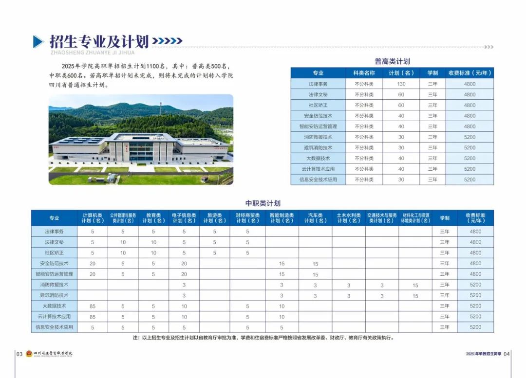 <a href=https://www.211g.cn/tag/sichuan.html target=_blank class=infotextkey>四川</a>司法警官<a href=https://www.211g.cn/tag/zhiye.html target=_blank class=infotextkey>职业</a><a href=https://www.211g.cn/tag/xueyuan.html target=_blank class=infotextkey>学院</a>单招<a href=https://www.211g.cn/tag/zhuanye.html target=_blank class=infotextkey>专业</a>有哪些？
