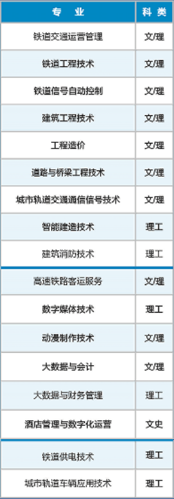 <a href=https://www.211g.cn/tag/shanxi.html target=_blank class=infotextkey>陕西</a>机电<a href=https://www.211g.cn/tag/zhiye.html target=_blank class=infotextkey>职业</a><a href=https://www.211g.cn/tag/jishu.html target=_blank class=infotextkey>技术</a><a href=https://www.211g.cn/tag/xueyuan.html target=_blank class=infotextkey>学院</a>高职综合<a href=https://www.211g.cn/tag/pingjia.html target=_blank class=infotextkey>评价</a><a href=https://www.211g.cn/tag/zhaosheng.html target=_blank class=infotextkey>招生</a><a href=https://www.211g.cn/tag/zhuanye.html target=_blank class=infotextkey>专业</a>有哪些？