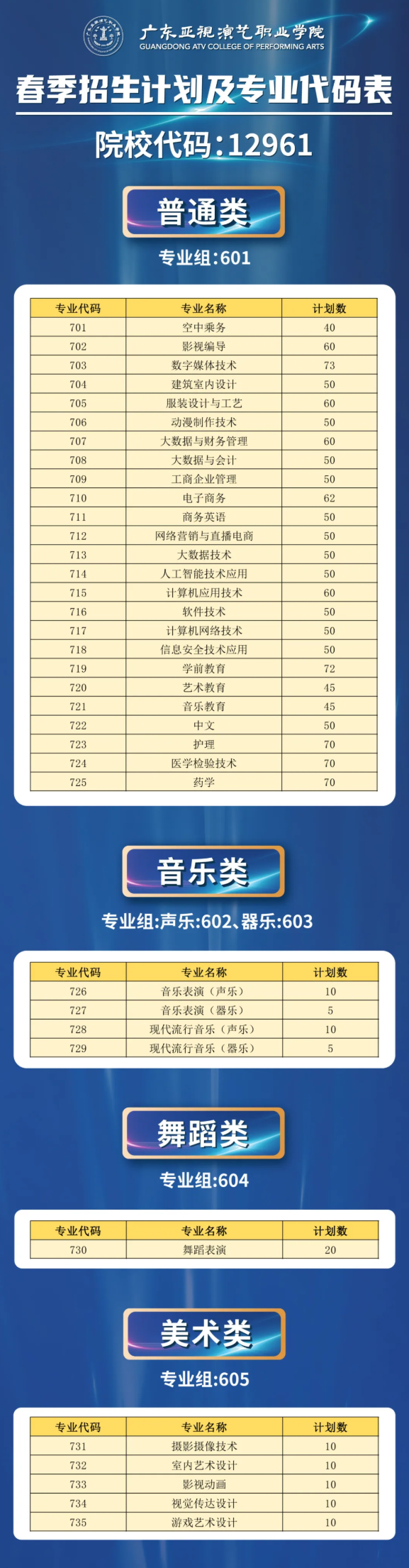 广东亚视演艺<a href=https://www.211g.cn/tag/zhiye.html target=_blank class=infotextkey>职业</a><a href=https://www.211g.cn/tag/xueyuan.html target=_blank class=infotextkey>学院</a>春季高考<a href=https://www.211g.cn/tag/zhaosheng.html target=_blank class=infotextkey>招生</a><a href=https://www.211g.cn/tag/zhuanye.html target=_blank class=infotextkey>专业</a>有哪些？
