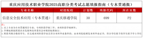 <a href=https://www.211g.cn/tag/zhongqing.html target=_blank class=infotextkey>重庆</a>应用<a href=https://www.211g.cn/tag/jishu.html target=_blank class=infotextkey>技术</a><a href=https://www.211g.cn/tag/zhiye.html target=_blank class=infotextkey>职业</a><a href=https://www.211g.cn/tag/xueyuan.html target=_blank class=infotextkey>学院</a>高职分类<a href=https://www.211g.cn/tag/kaoshi.html target=_blank class=infotextkey>考试</a><a href=https://www.211g.cn/tag/zhaosheng.html target=_blank class=infotextkey>招生</a><a href=https://www.211g.cn/tag/zhuanye.html target=_blank class=infotextkey>专业</a>介绍