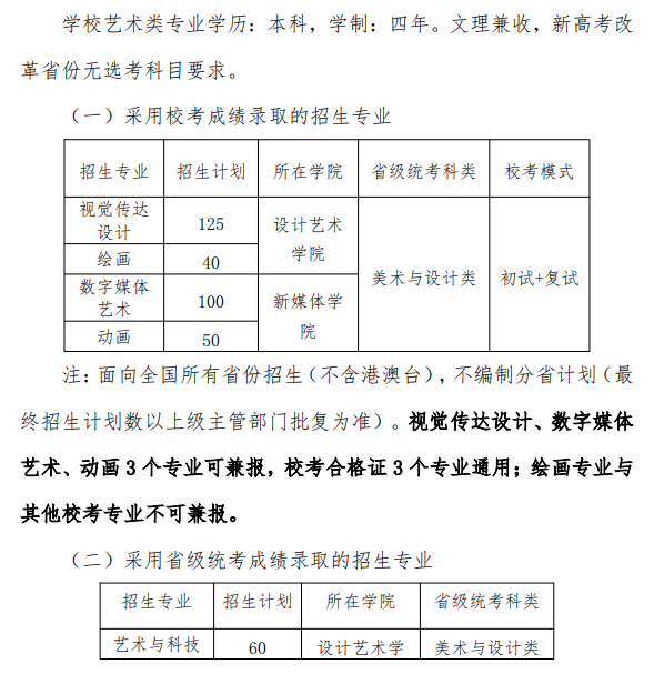 <a href=https://www.211g.cn/tag/beijing.html target=_blank class=infotextkey>北京</a>印刷<a href=https://www.211g.cn/tag/xueyuan.html target=_blank class=infotextkey>学院</a><a href=https://www.211g.cn/tag/yishu.html target=_blank class=infotextkey>艺术</a>类<a href=https://www.211g.cn/tag/zhuanye.html target=_blank class=infotextkey>专业</a>详情