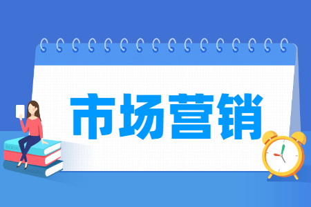 市场营销专科选科要求