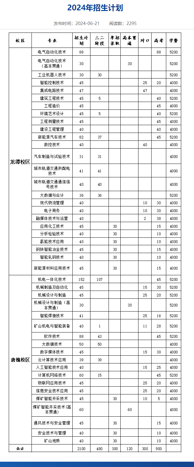 <a href=https://www.211g.cn/tag/shanxi2.html target=_blank class=infotextkey>山西</a><a href=https://www.211g.cn/tag/gongcheng.html target=_blank class=infotextkey>工程</a><a href=https://www.211g.cn/tag/zhiye.html target=_blank class=infotextkey>职业</a><a href=https://www.211g.cn/tag/xueyuan.html target=_blank class=infotextkey>学院</a><a href=https://www.211g.cn/tag/zhaosheng.html target=_blank class=infotextkey>招生</a><a href=https://www.211g.cn/tag/jihua.html target=_blank class=infotextkey>计划</a>-各<a href=https://www.211g.cn/tag/zhuanye.html target=_blank class=infotextkey>专业</a><a href=https://www.211g.cn/tag/zhaosheng.html target=_blank class=infotextkey>招生</a>人数是多少