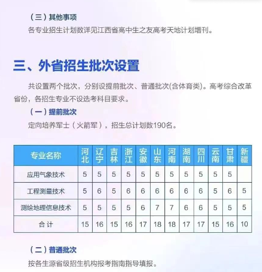 <a href=https://www.211g.cn/tag/jiangxi.html target=_blank class=infotextkey>江西</a><a href=https://www.211g.cn/tag/xinxi.html target=_blank class=infotextkey>信息</a>应用<a href=https://www.211g.cn/tag/zhiye.html target=_blank class=infotextkey>职业</a><a href=https://www.211g.cn/tag/jishu.html target=_blank class=infotextkey>技术</a><a href=https://www.211g.cn/tag/xueyuan.html target=_blank class=infotextkey>学院</a><a href=https://www.211g.cn/tag/zhaosheng.html target=_blank class=infotextkey>招生</a><a href=https://www.211g.cn/tag/jihua.html target=_blank class=infotextkey>计划</a>-各<a href=https://www.211g.cn/tag/zhuanye.html target=_blank class=infotextkey>专业</a><a href=https://www.211g.cn/tag/zhaosheng.html target=_blank class=infotextkey>招生</a>人数