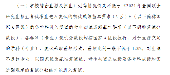 2025<a href=https://www.211g.cn/tag/heilongjiang.html target=_blank class=infotextkey>黑龙江</a>八一农垦<a href=https://www.211g.cn/tag/daxue.html target=_blank class=infotextkey>大学</a><a href=https://www.211g.cn/tag/yanjiusheng.html target=_blank class=infotextkey>研究生</a><a href=https://www.211g.cn/tag/fenshu.html target=_blank class=infotextkey>分数</a>线（含2023-2024<a href=https://www.211g.cn/tag/linian.html target=_blank class=infotextkey>历年</a><a href=https://www.211g.cn/tag/fushi.html target=_blank class=infotextkey>复试</a>）
