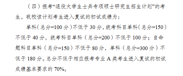 2024<a href=https://www.211g.cn/tag/hunan.html target=_blank class=infotextkey>湖南</a>理工<a href=https://www.211g.cn/tag/xueyuan.html target=_blank class=infotextkey>学院</a><a href=https://www.211g.cn/tag/yanjiusheng.html target=_blank class=infotextkey>研究生</a><a href=https://www.211g.cn/tag/fushi.html target=_blank class=infotextkey>复试</a><a href=https://www.211g.cn/tag/fenshu.html target=_blank class=infotextkey>分数</a>线