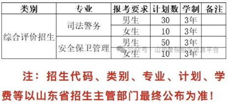 2024年<a href=https://www.211g.cn/tag/shandong.html target=_blank class=infotextkey>山东</a>司法警官<a href=https://www.211g.cn/tag/zhiye.html target=_blank class=infotextkey>职业</a><a href=https://www.211g.cn/tag/xueyuan.html target=_blank class=infotextkey>学院</a>高职综合<a href=https://www.211g.cn/tag/pingjia.html target=_blank class=infotextkey>评价</a><a href=https://www.211g.cn/tag/zhaosheng.html target=_blank class=infotextkey>招生</a><a href=https://www.211g.cn/tag/jihua.html target=_blank class=infotextkey>计划</a>