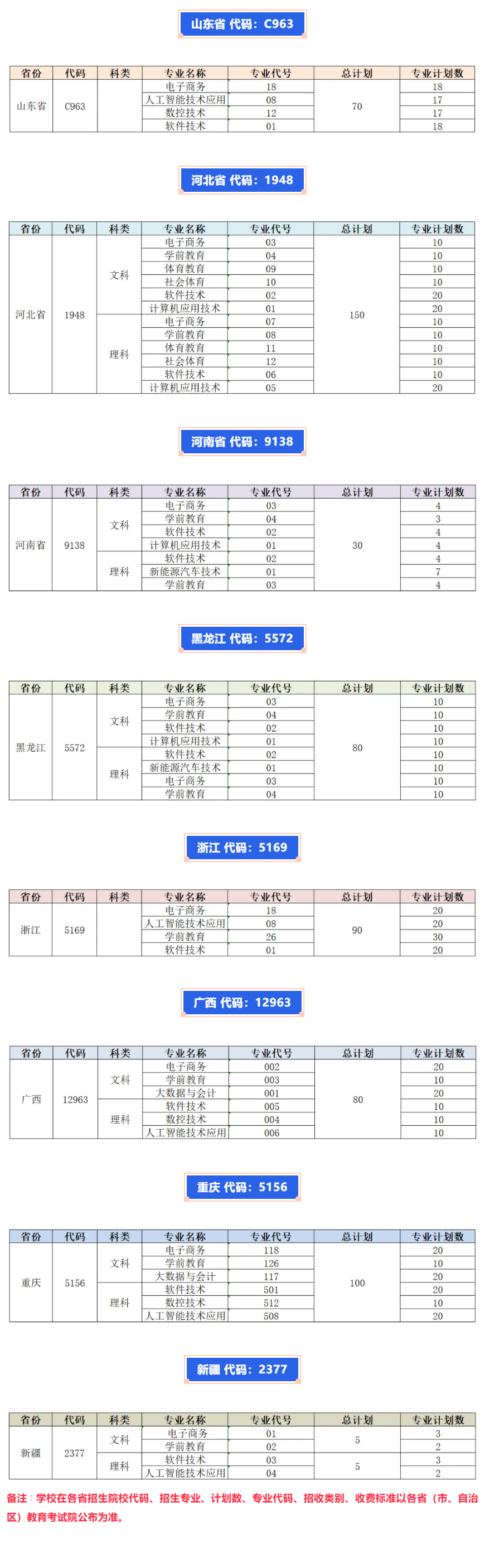 <a href=https://www.211g.cn/tag/sichuan.html target=_blank class=infotextkey>四川</a>托普<a href=https://www.211g.cn/tag/xinxi.html target=_blank class=infotextkey>信息</a><a href=https://www.211g.cn/tag/jishu.html target=_blank class=infotextkey>技术</a><a href=https://www.211g.cn/tag/zhiye.html target=_blank class=infotextkey>职业</a><a href=https://www.211g.cn/tag/xueyuan.html target=_blank class=infotextkey>学院</a><a href=https://www.211g.cn/tag/zhaosheng.html target=_blank class=infotextkey>招生</a><a href=https://www.211g.cn/tag/jihua.html target=_blank class=infotextkey>计划</a>-各<a href=https://www.211g.cn/tag/zhuanye.html target=_blank class=infotextkey>专业</a><a href=https://www.211g.cn/tag/zhaosheng.html target=_blank class=infotextkey>招生</a>人数