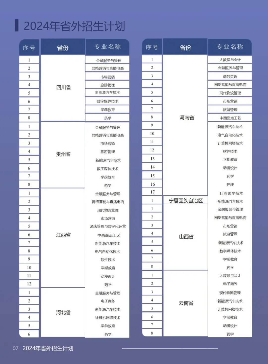 广州华商<a href=https://www.211g.cn/tag/zhiye.html target=_blank class=infotextkey>职业</a><a href=https://www.211g.cn/tag/xueyuan.html target=_blank class=infotextkey>学院</a><a href=https://www.211g.cn/tag/zhaosheng.html target=_blank class=infotextkey>招生</a><a href=https://www.211g.cn/tag/jihua.html target=_blank class=infotextkey>计划</a>-各<a href=https://www.211g.cn/tag/zhuanye.html target=_blank class=infotextkey>专业</a><a href=https://www.211g.cn/tag/zhaosheng.html target=_blank class=infotextkey>招生</a>人数
