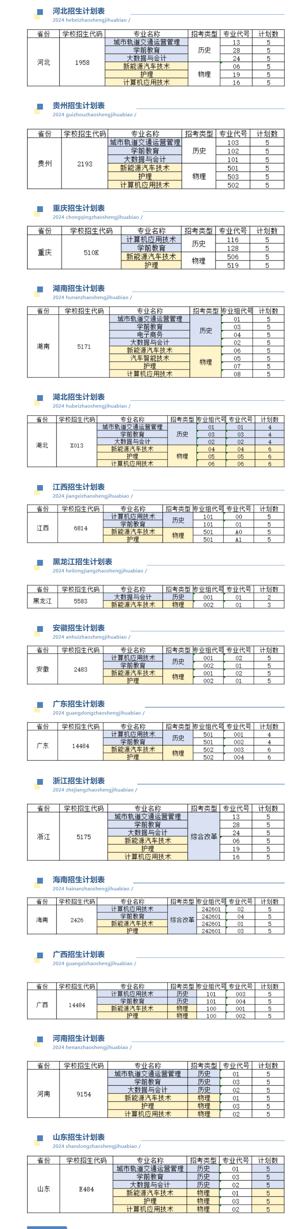 <a href=https://www.211g.cn/tag/sichuan.html target=_blank class=infotextkey>四川</a>希望汽车<a href=https://www.211g.cn/tag/zhiye.html target=_blank class=infotextkey>职业</a><a href=https://www.211g.cn/tag/xueyuan.html target=_blank class=infotextkey>学院</a><a href=https://www.211g.cn/tag/zhaosheng.html target=_blank class=infotextkey>招生</a><a href=https://www.211g.cn/tag/jihua.html target=_blank class=infotextkey>计划</a>-各<a href=https://www.211g.cn/tag/zhuanye.html target=_blank class=infotextkey>专业</a><a href=https://www.211g.cn/tag/zhaosheng.html target=_blank class=infotextkey>招生</a>人数是多少