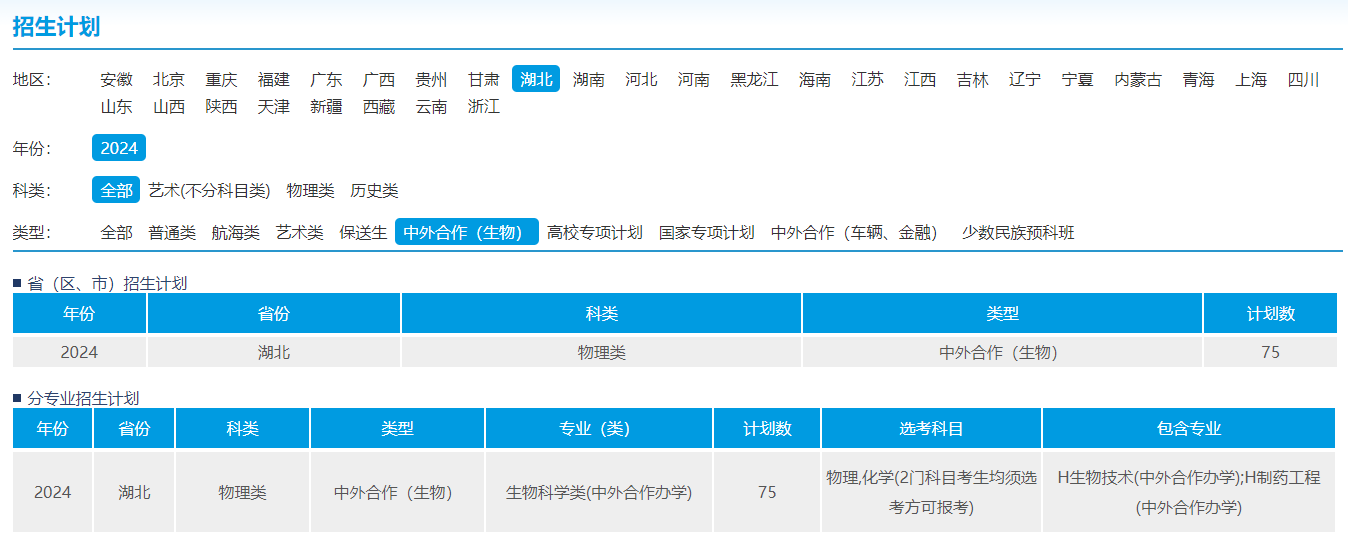 2024<a href=https://www.211g.cn/tag/wuhan.html target=_blank class=infotextkey>武汉</a>理工<a href=https://www.211g.cn/tag/daxue.html target=_blank class=infotextkey>大学</a><a href=https://www.211g.cn/tag/zhongwai.html target=_blank class=infotextkey>中外</a><a href=https://www.211g.cn/tag/hezuo.html target=_blank class=infotextkey>合作</a>办学<a href=https://www.211g.cn/tag/zhaosheng.html target=_blank class=infotextkey>招生</a><a href=https://www.211g.cn/tag/jihua.html target=_blank class=infotextkey>计划</a>-各<a href=https://www.211g.cn/tag/zhuanye.html target=_blank class=infotextkey>专业</a><a href=https://www.211g.cn/tag/zhaosheng.html target=_blank class=infotextkey>招生</a>人数是多少