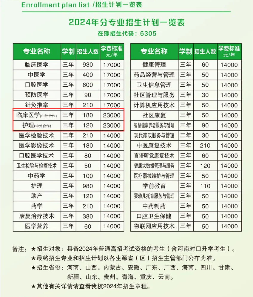 2024郑州澍青<a href=https://www.211g.cn/tag/yixue.html target=_blank class=infotextkey>医学</a><a href=https://www.211g.cn/tag/gaodong.html target=_blank class=infotextkey>高等</a>专科<a href=https://www.211g.cn/tag/xuexiao.html target=_blank class=infotextkey>学校</a><a href=https://www.211g.cn/tag/zhongwai.html target=_blank class=infotextkey>中外</a><a href=https://www.211g.cn/tag/hezuo.html target=_blank class=infotextkey>合作</a>办学<a href=https://www.211g.cn/tag/zhaosheng.html target=_blank class=infotextkey>招生</a><a href=https://www.211g.cn/tag/jihua.html target=_blank class=infotextkey>计划</a>
