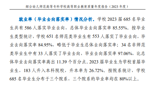 <a href=https://www.211g.cn/tag/yantai.html target=_blank class=infotextkey>烟台</a><a href=https://www.211g.cn/tag/youer.html target=_blank class=infotextkey>幼儿</a><a href=https://www.211g.cn/tag/shifan.html target=_blank class=infotextkey>师范</a><a href=https://www.211g.cn/tag/gaodong.html target=_blank class=infotextkey>高等</a>专科<a href=https://www.211g.cn/tag/xuexiao.html target=_blank class=infotextkey>学校</a>就业率及就业<a href=https://www.211g.cn/tag/qianjing.html target=_blank class=infotextkey>前景</a><a href=https://www.211g.cn/tag/fenxi.html target=_blank class=infotextkey>分析</a>