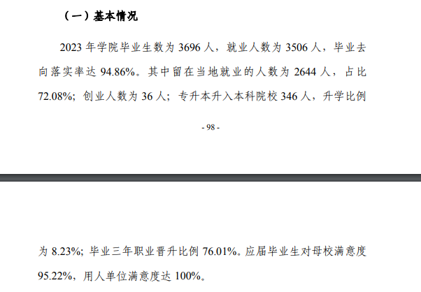 2023届就业<a href=https://www.211g.cn/tag/qingkuang.html target=_blank class=infotextkey>情况</a>