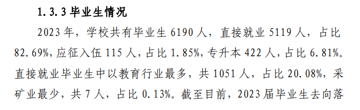 南阳<a href=https://www.211g.cn/tag/zhiye.html target=_blank class=infotextkey>职业</a><a href=https://www.211g.cn/tag/xueyuan.html target=_blank class=infotextkey>学院</a>就业率及就业<a href=https://www.211g.cn/tag/qianjing.html target=_blank class=infotextkey>前景</a><a href=https://www.211g.cn/tag/fenxi.html target=_blank class=infotextkey>分析</a>