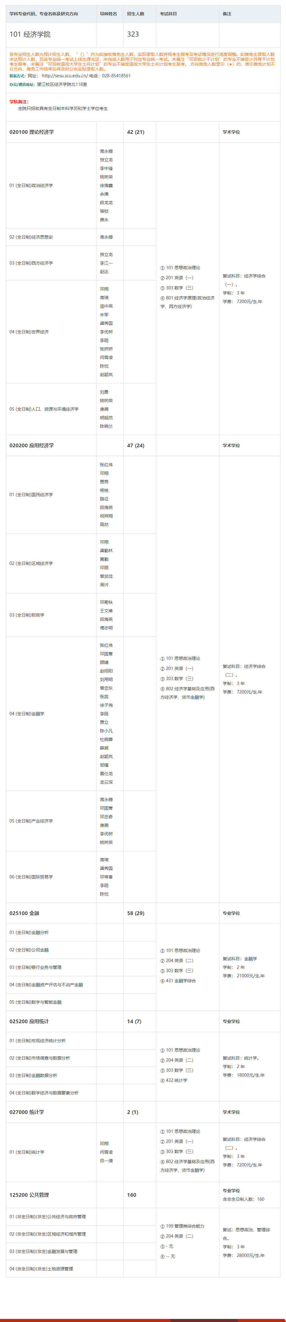 2025<a href=https://www.211g.cn/tag/sichuan.html target=_blank class=infotextkey>四川</a><a href=https://www.211g.cn/tag/daxue.html target=_blank class=infotextkey>大学</a><a href=https://www.211g.cn/tag/yanjiusheng.html target=_blank class=infotextkey>研究生</a>学费多少钱一年-各<a href=https://www.211g.cn/tag/zhuanye.html target=_blank class=infotextkey>专业</a>收费标准