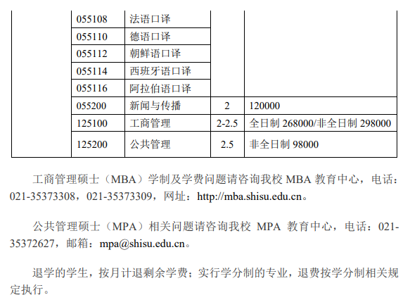 2025<a href=https://www.211g.cn/tag/shanghai.html target=_blank class=infotextkey>上海</a><a href=https://www.211g.cn/tag/waiguoyu.html target=_blank class=infotextkey>外国语</a><a href=https://www.211g.cn/tag/daxue.html target=_blank class=infotextkey>大学</a><a href=https://www.211g.cn/tag/yanjiusheng.html target=_blank class=infotextkey>研究生</a>学费标准