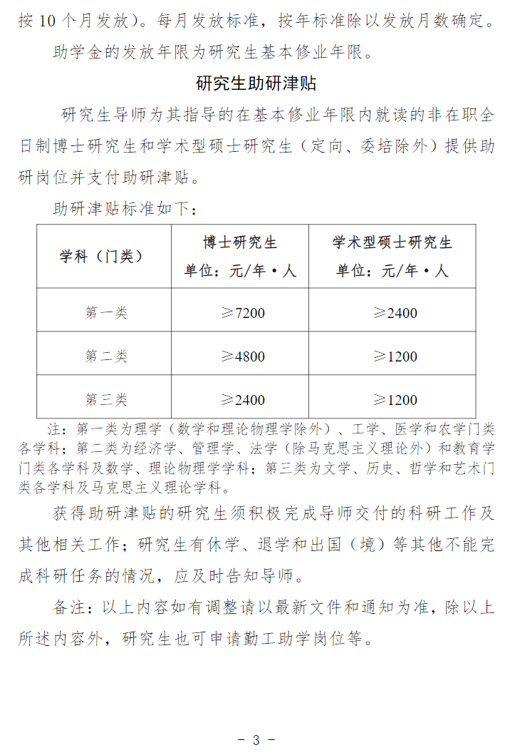 2025南开<a href=https://www.211g.cn/tag/daxue.html target=_blank class=infotextkey>大学</a><a href=https://www.211g.cn/tag/yanjiusheng.html target=_blank class=infotextkey>研究生</a>奖学金和助学金有哪些，多少钱？