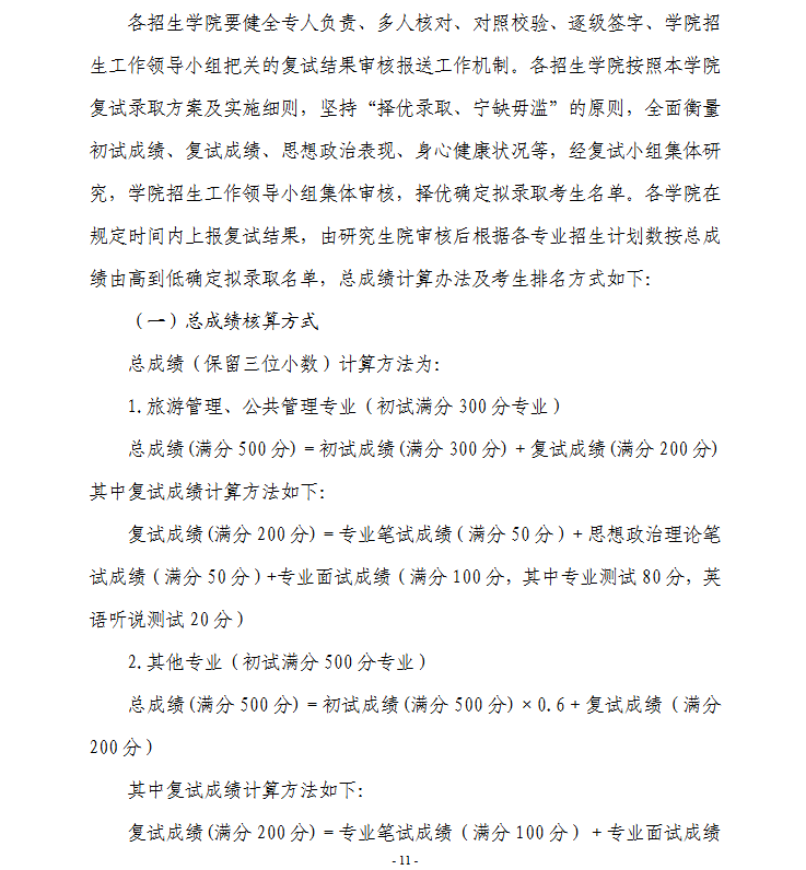 2025鲁东<a href=https://www.211g.cn/tag/daxue.html target=_blank class=infotextkey>大学</a><a href=https://www.211g.cn/tag/yanjiusheng.html target=_blank class=infotextkey>研究生</a>初试<a href=https://www.211g.cn/tag/fushi.html target=_blank class=infotextkey>复试</a>占比