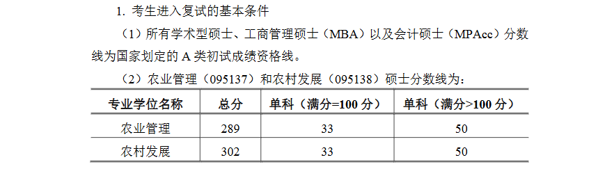 2025<a href=https://www.211g.cn/tag/changjiang.html target=_blank class=infotextkey>长江</a><a href=https://www.211g.cn/tag/daxue.html target=_blank class=infotextkey>大学</a>考研<a href=https://www.211g.cn/tag/fenshu.html target=_blank class=infotextkey>分数</a>线