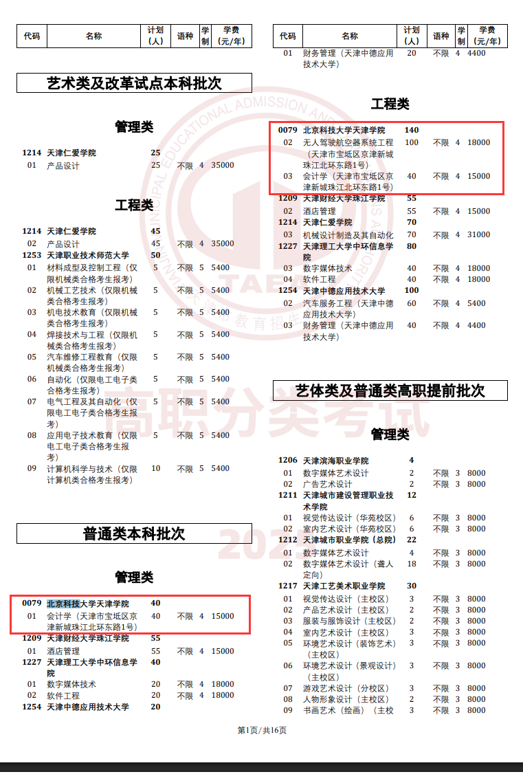 2025<a href=https://www.211g.cn/tag/beijing.html target=_blank class=infotextkey>北京</a><a href=https://www.211g.cn/tag/keji.html target=_blank class=infotextkey>科技</a><a href=https://www.211g.cn/tag/daxue.html target=_blank class=infotextkey>大学</a><a href=https://www.211g.cn/tag/tianjin.html target=_blank class=infotextkey>天津</a><a href=https://www.211g.cn/tag/xueyuan.html target=_blank class=infotextkey>学院</a>高职分类<a href=https://www.211g.cn/tag/kaoshi.html target=_blank class=infotextkey>考试</a><a href=https://www.211g.cn/tag/zhaosheng.html target=_blank class=infotextkey>招生</a><a href=https://www.211g.cn/tag/jihua.html target=_blank class=infotextkey>计划</a>