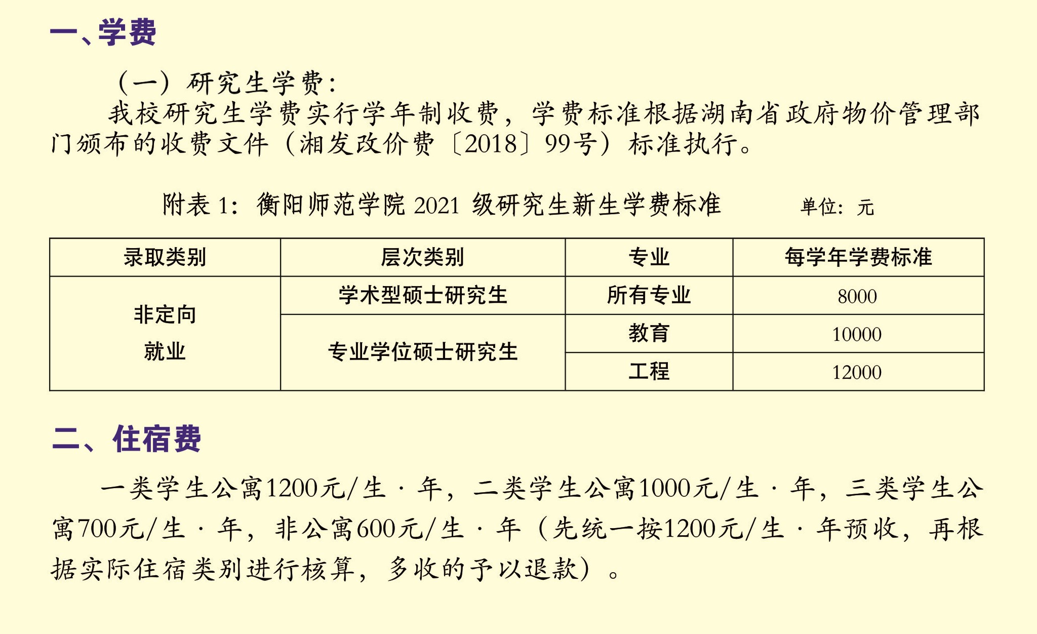 衡阳<a href=https://www.211g.cn/tag/shifan.html target=_blank class=infotextkey>师范</a><a href=https://www.211g.cn/tag/xueyuan.html target=_blank class=infotextkey>学院</a><a href=https://www.211g.cn/tag/yanjiusheng.html target=_blank class=infotextkey>研究生</a>各<a href=https://www.211g.cn/tag/zhuanye.html target=_blank class=infotextkey>专业</a>收费明细