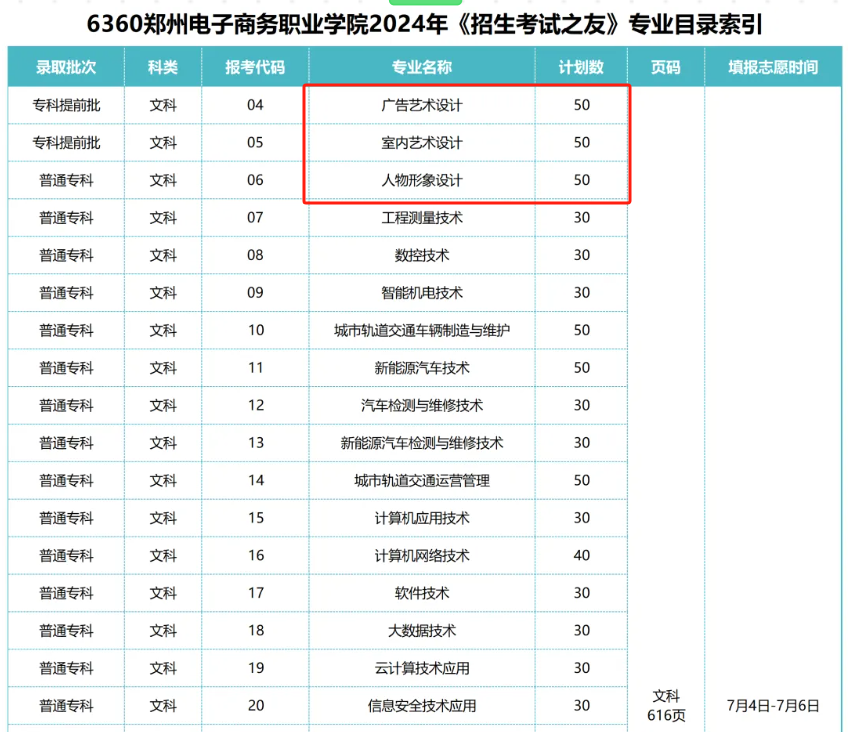 郑州<a href=https://www.211g.cn/tag/dianzi.html target=_blank class=infotextkey>电子</a>商务<a href=https://www.211g.cn/tag/zhiye.html target=_blank class=infotextkey>职业</a><a href=https://www.211g.cn/tag/xueyuan.html target=_blank class=infotextkey>学院</a><a href=https://www.211g.cn/tag/yishu.html target=_blank class=infotextkey>艺术</a>类<a href=https://www.211g.cn/tag/zhaosheng.html target=_blank class=infotextkey>招生</a><a href=https://www.211g.cn/tag/jihua.html target=_blank class=infotextkey>计划</a>-各<a href=https://www.211g.cn/tag/zhuanye.html target=_blank class=infotextkey>专业</a><a href=https://www.211g.cn/tag/zhaosheng.html target=_blank class=infotextkey>招生</a>人数是多少