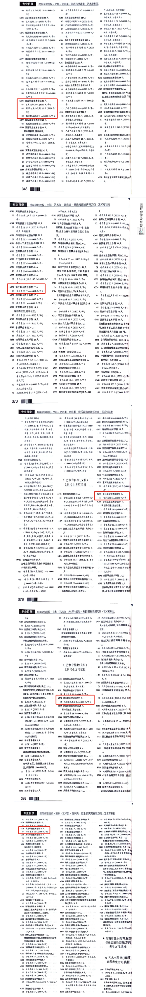 商丘<a href=https://www.211g.cn/tag/zhiye.html target=_blank class=infotextkey>职业</a><a href=https://www.211g.cn/tag/jishu.html target=_blank class=infotextkey>技术</a><a href=https://www.211g.cn/tag/xueyuan.html target=_blank class=infotextkey>学院</a><a href=https://www.211g.cn/tag/zhaosheng.html target=_blank class=infotextkey>招生</a><a href=https://www.211g.cn/tag/jihua.html target=_blank class=infotextkey>计划</a>-各<a href=https://www.211g.cn/tag/zhuanye.html target=_blank class=infotextkey>专业</a><a href=https://www.211g.cn/tag/zhaosheng.html target=_blank class=infotextkey>招生</a>人数是多少