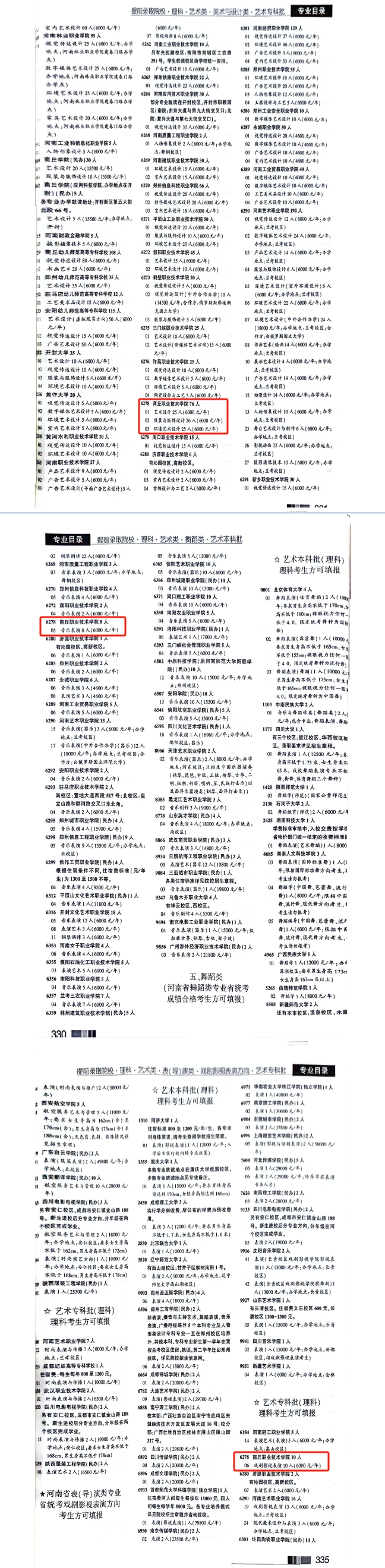 商丘<a href=https://www.211g.cn/tag/zhiye.html target=_blank class=infotextkey>职业</a><a href=https://www.211g.cn/tag/jishu.html target=_blank class=infotextkey>技术</a><a href=https://www.211g.cn/tag/xueyuan.html target=_blank class=infotextkey>学院</a><a href=https://www.211g.cn/tag/zhaosheng.html target=_blank class=infotextkey>招生</a><a href=https://www.211g.cn/tag/jihua.html target=_blank class=infotextkey>计划</a>-各<a href=https://www.211g.cn/tag/zhuanye.html target=_blank class=infotextkey>专业</a><a href=https://www.211g.cn/tag/zhaosheng.html target=_blank class=infotextkey>招生</a>人数是多少