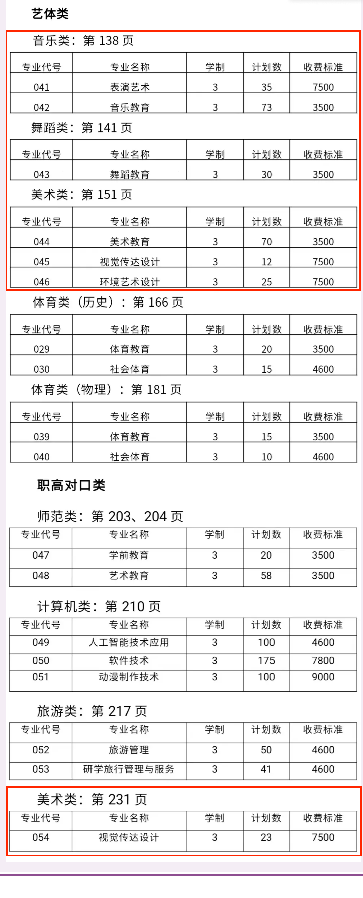 <a href=https://www.211g.cn/tag/hunan.html target=_blank class=infotextkey>湖南</a><a href=https://www.211g.cn/tag/youer.html target=_blank class=infotextkey>幼儿</a><a href=https://www.211g.cn/tag/shifan.html target=_blank class=infotextkey>师范</a><a href=https://www.211g.cn/tag/gaodong.html target=_blank class=infotextkey>高等</a>专科<a href=https://www.211g.cn/tag/xuexiao.html target=_blank class=infotextkey>学校</a><a href=https://www.211g.cn/tag/yishu.html target=_blank class=infotextkey>艺术</a>类<a href=https://www.211g.cn/tag/zhaosheng.html target=_blank class=infotextkey>招生</a><a href=https://www.211g.cn/tag/jihua.html target=_blank class=infotextkey>计划</a>-各<a href=https://www.211g.cn/tag/zhuanye.html target=_blank class=infotextkey>专业</a><a href=https://www.211g.cn/tag/zhaosheng.html target=_blank class=infotextkey>招生</a>人数是多少